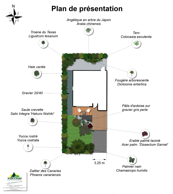 Conception de jardin : plan sur mesure par les Pépinières Tuloup (La Mézière)